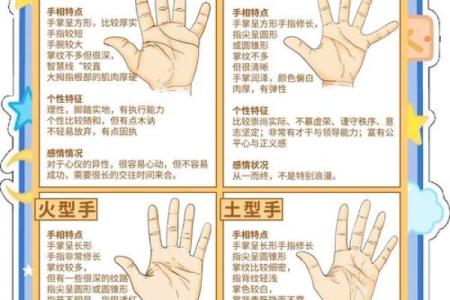 手上纹数字6的奥秘：揭示你的命运与性格特征