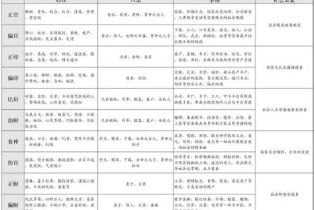 如何识别与改善弱命格：命运中的挑战和机遇