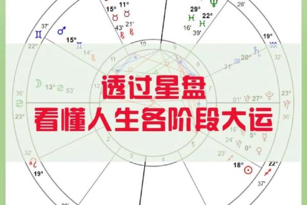 农历十月七日出生的人生命格解析:解密命运与性格的奇妙关系 农历十月七日出生的人生命格解析:解密命运与性格的奇妙关系