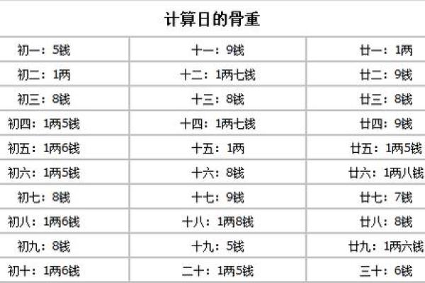 上等命与下等命的含义与人生启示 上等命与下等命的含义与人生启示