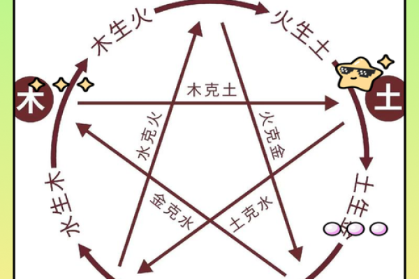 山头火命与水命的完美搭配：思想和情感的交融之美