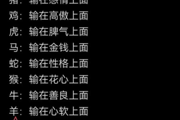 十二生肖与命格之谜：你属哪一命？