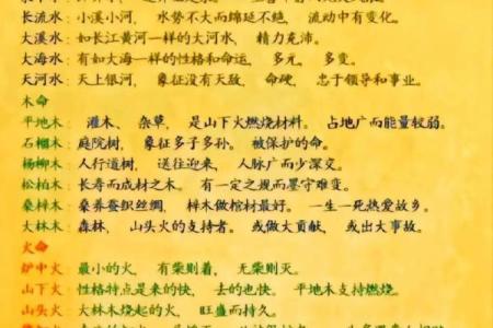 山头火命与水命的完美搭配：思想和情感的交融之美