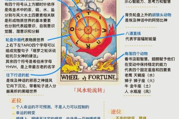 生辰八字重量解密：揭示命运之门的神秘密码