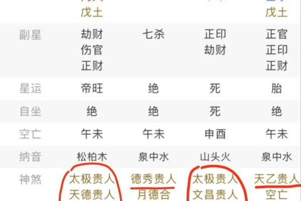 什么样的八字会影响子女缘？了解这些让你更好生活