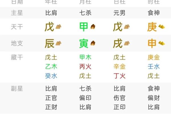 男命食神多，福禄双全的秘密解析