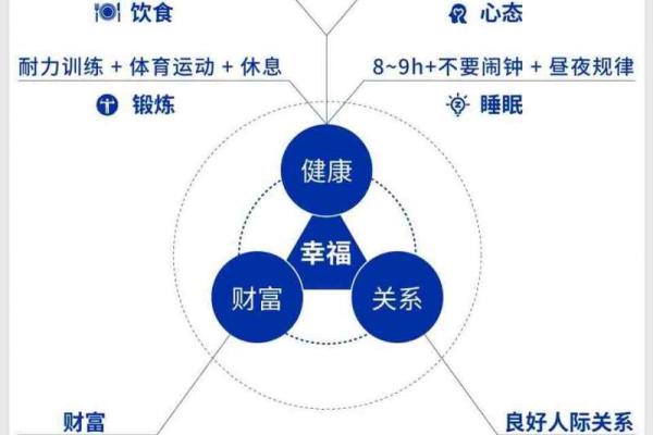 根据命命什么体型的人,健康与幸福的完美结合 根据命命什么体型的人,健康与幸福的完美结合