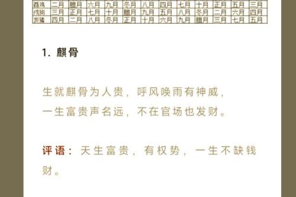 农历一月出生的命格分析：一月宝宝的独特性格与命运