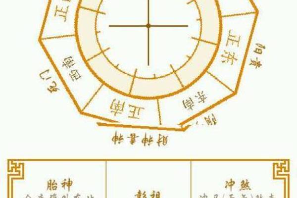 七月出生的人:命运与性格的深刻探索 七月出生的人:命运与性格的深刻探索