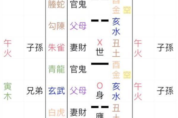 深入解析属牛甲子日巳时的命理特征与人生轨迹 深入解析属牛甲子日巳时的命理特征与人生轨迹