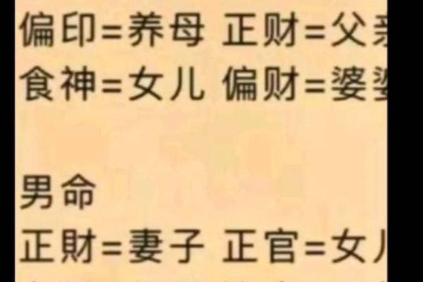 女命日坐伤官，解析其吉凶与应对之道
