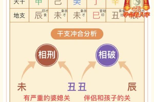 农历5月3日出生的人：命运与个性探秘