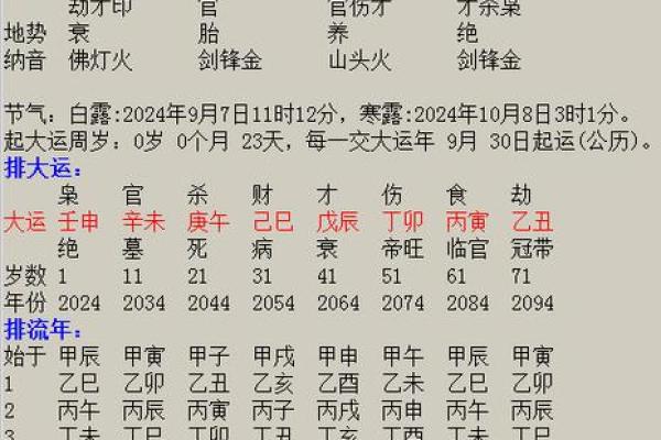 取名五行解析:如何为孩子选择一个吉祥的名字而不犯错误 取名五行解析:如何为孩子选择一个吉祥的名字而不犯错误