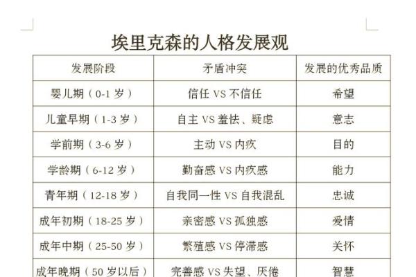 木命男孩的命理分析:探索他们缺乏的元素与成长之路 木命男孩的命理分析:探索他们缺乏的元素与成长之路