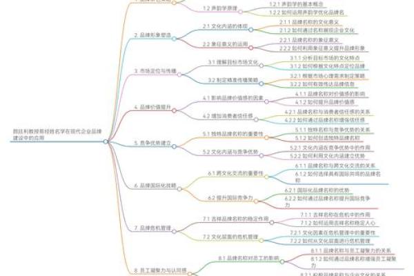 木命男孩的命理分析:探索他们缺乏的元素与成长之路 木命男孩的命理分析:探索他们缺乏的元素与成长之路