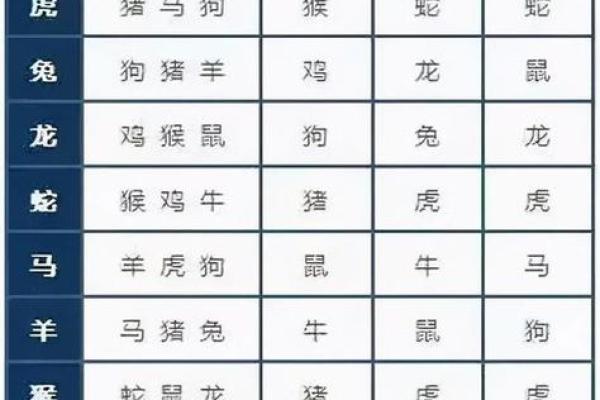 属猴的人命最旺的五行与生活运势解析