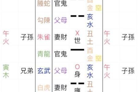 深入解析属牛甲子日巳时的命理特征与人生轨迹