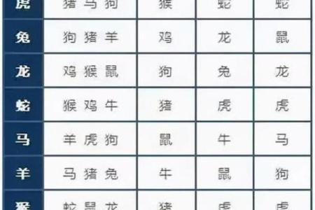 属猴的人命最旺的五行与生活运势解析