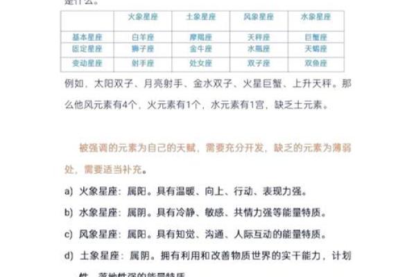 神仙转世:探讨命格与人生的奥秘 神仙转世:探讨命格与人生的奥秘