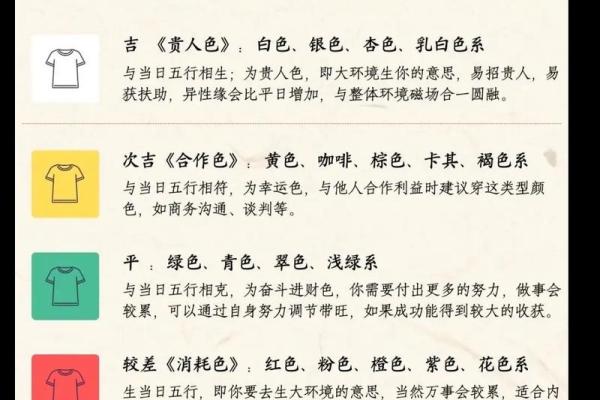 关于五月六号出生者的五行命理解析与生活指导
