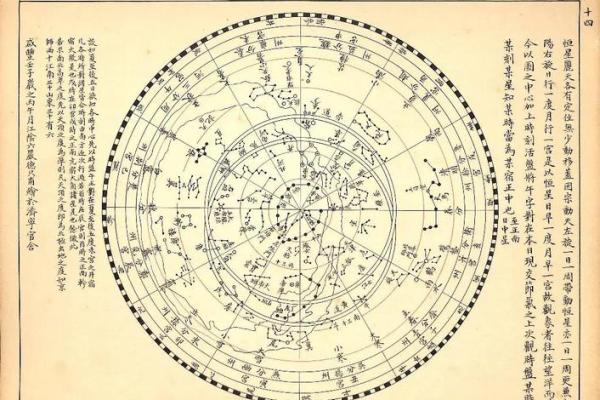 女命沐浴星解析:探秘命理中的财富与智慧之道 女命沐浴星解析:探秘命理中的财富与智慧之道