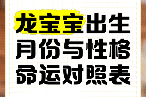 生日解析:七月十六日出生的你,命运如何? 生日解析:七月十六日出生的你,命运如何?