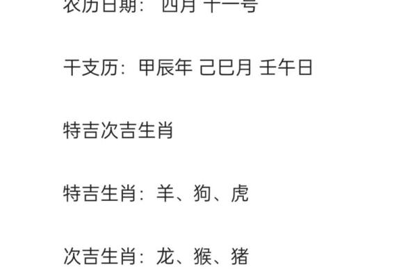 生肖属虎与牛相合的命理解析与人生启示