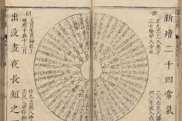 三奇格命与其他命格的独特之处探究 三奇格命与其他命格的独特之处探究