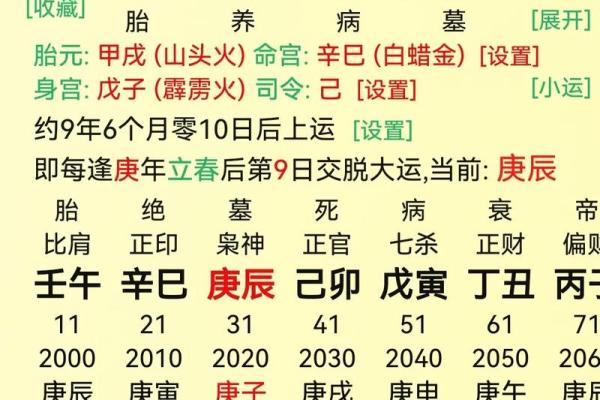 女命八字中不可或缺的男人类型，助你事业与亲情双丰收！