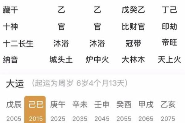 男命戊午月柱的奥秘与人生解读 男命戊午月柱的奥秘与人生解读