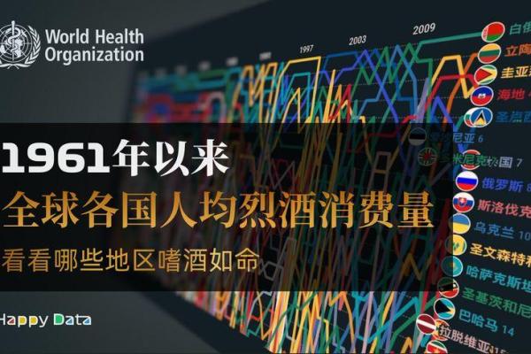 嗜酒如命的合伙人:一场与烈酒的奇妙冒险 嗜酒如命的合伙人:一场与烈酒的奇妙冒险