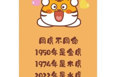 农历六月份出生的虎命：他们的性格与命运解析