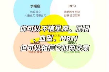 属马的命与外国星座关联探索