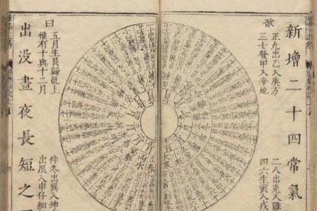 三奇格命与其他命格的独特之处探究