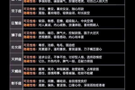 深入解读：一九十一年出生的人命理与性格特征分析