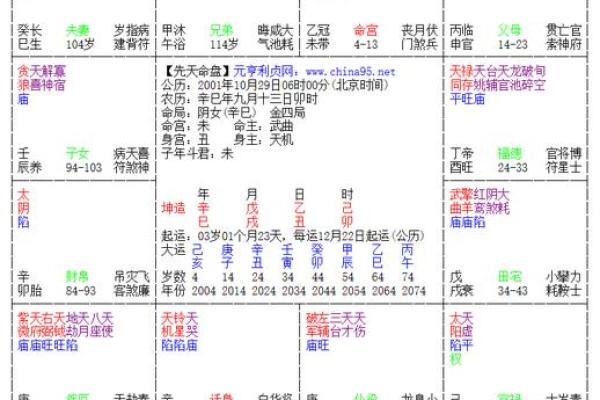 热命、寒命和平命详解:如何理解命理学中的三种命格 热命、寒命和平命详解:如何理解命理学中的三种命格