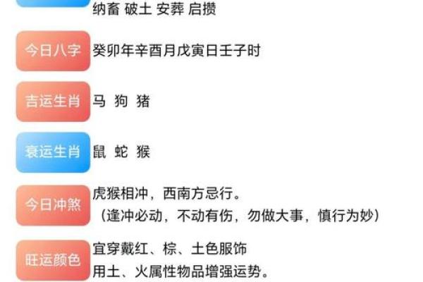 属狗五行命理解析：如何顺应命格，提升运势？