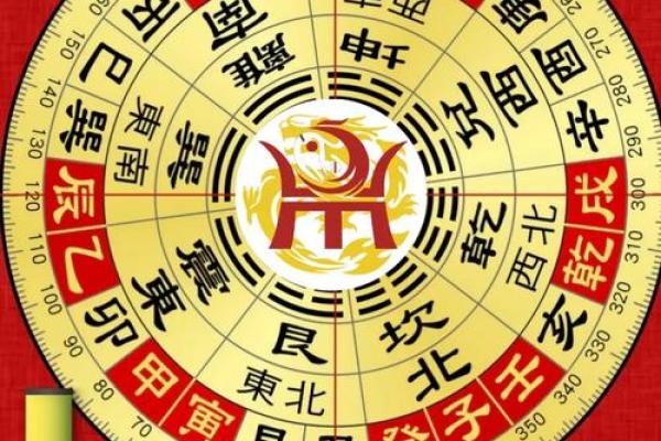 男命女命葬山向的主要区别与影响解析