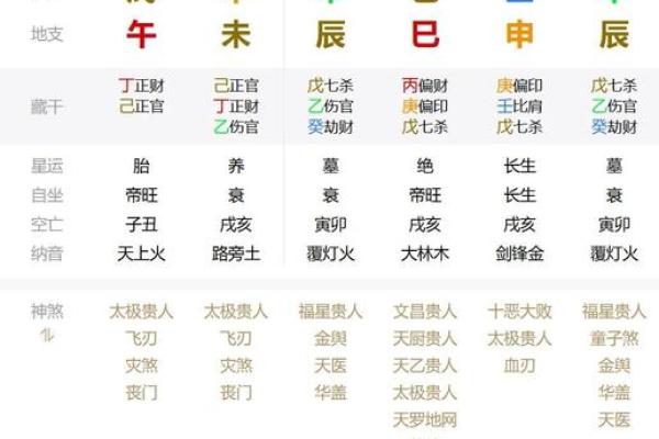 女命3两9钱，命理解析与生活智慧探讨