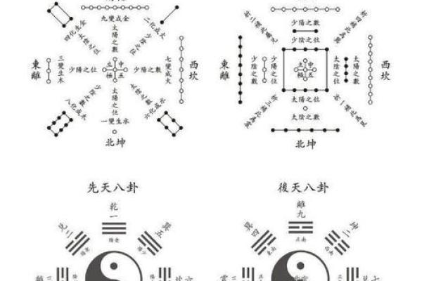 女性命理中的阳气受伤：解读与修复之道