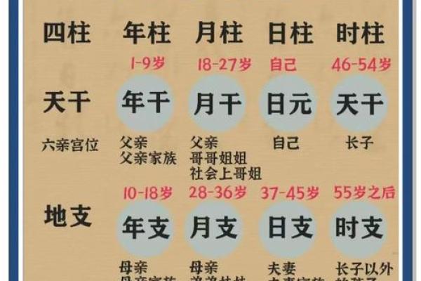 青龙命格解析：古代命理中的神秘象征与现代运用