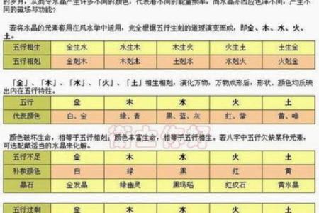 牛年冬月出生的人命运解析：从五行看性格与爱情