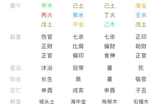 揭开西四乾金命的神秘面纱:命理与生活的精彩交汇 揭开西四乾金命的神秘面纱:命理与生活的精彩交汇