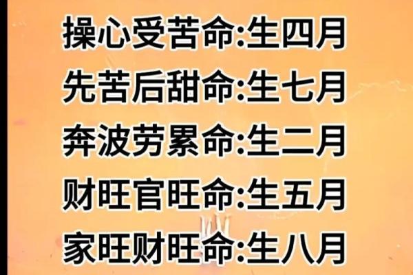 女命男名苦命解析：缘何命运相随，命名的深意与智慧