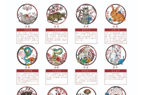 生肖女命解析：兔、龙、蛇、马、羊、猴的命运特点与人生智慧