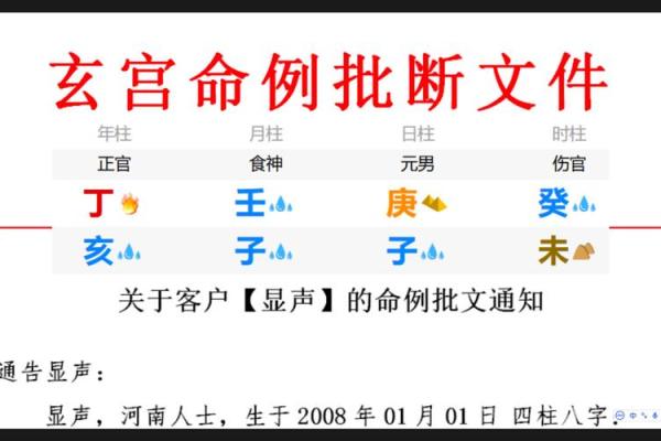 揭秘真命童子:命理中的神秘童子运势和灵性探索 揭秘真命童子:命理中的神秘童子运势和灵性探索