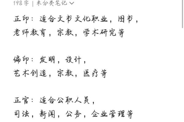 揭开命理的神秘面纱:占卜师的专业领域与职业道路 揭开命理的神秘面纱:占卜师的专业领域与职业道路