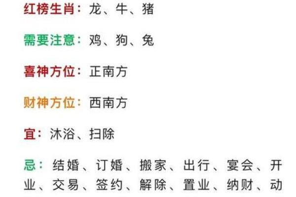 农历二月二十五出生的龙命，命理与运势解析