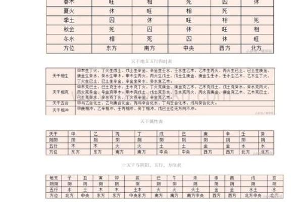 女孩五行命理与婚姻：如何找到最合适的另一半
