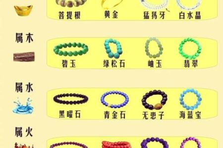 男宝宝五行属金，命名的奥秘与吉祥寓意